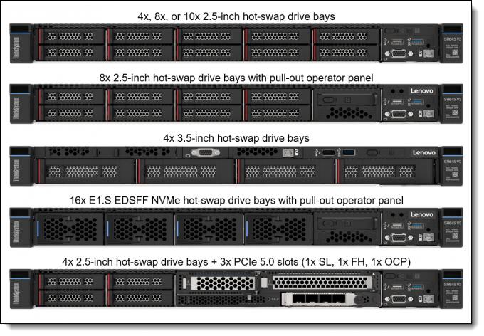 ODM 3.85GHz Lenovo ThinkSystem SR645 V3 Rack Server 7D9CCTO1WW 2