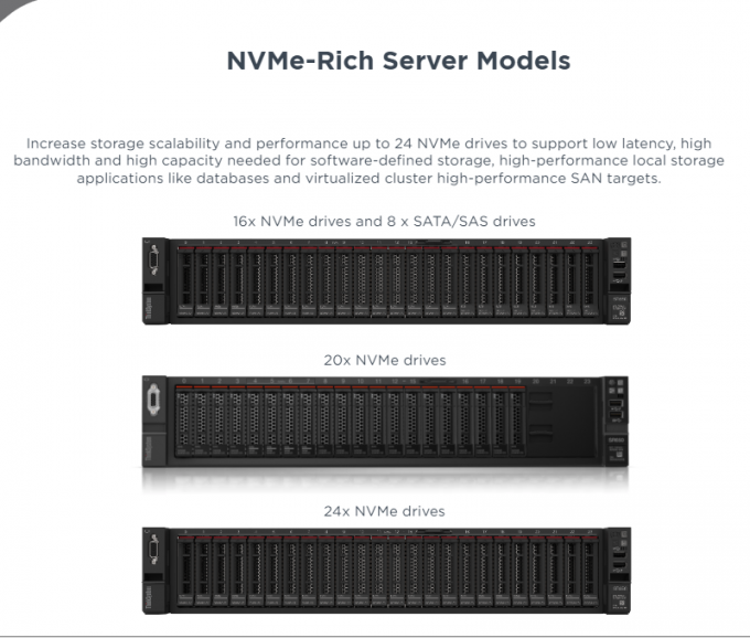 Lenovo ThinkSystem SR650 7x06cto1ww Rack Server Customized 4