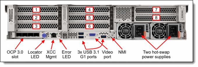 ThinkSystem SR665 Lenovo Rack Server 7D2VCTO1WW 7D2WCTO1WW Utilizes AMD EPYC 2