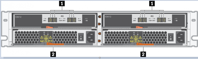 7Y70100ANA Thinksystem Lenovo Storage DE2000H 2U12 LFF Internal Hard Disk 120TB 4