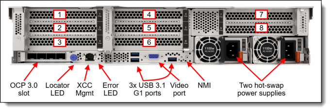 2U Lenovo Server ThinkSystem SR650 V2 7Z73CTO1WW 7Z72CTO1WW 7D15CTO1WW 2