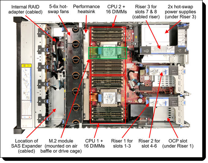 2 Socket 2U Lenovo Rack Server ThinkSystem SR650 V2  OEM 3