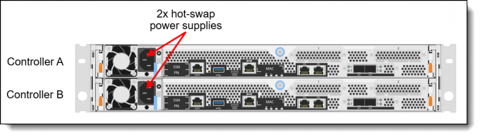 All Flash Lenovo Rack Server Array ThinkSystem DM5100F 7D3KCTO1WW 3