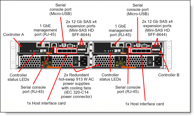 ThinkSystem DE4000H Lenovo Rack Server Hybrid Flash Array SFF Gen2 7Y75CTO2WW Storage 2