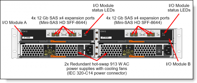 2U24 7Y71A00QWW Lenovo ThinkSystem DE2000H Storage Server Hybrid SFF Hard Drive Array 2