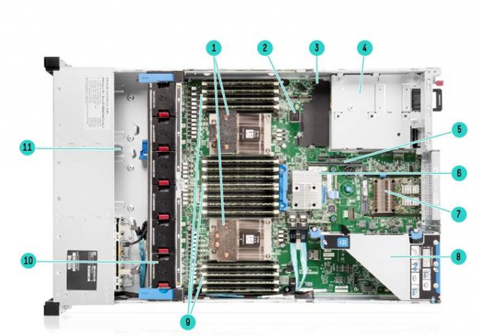 HPE ProLiant DL385 Gen10 Plus v2 8LFF Configure-to-order Server P38409-B21 P38410-B21 P38411-B21 P38412-B21 CTO 2u rack 3