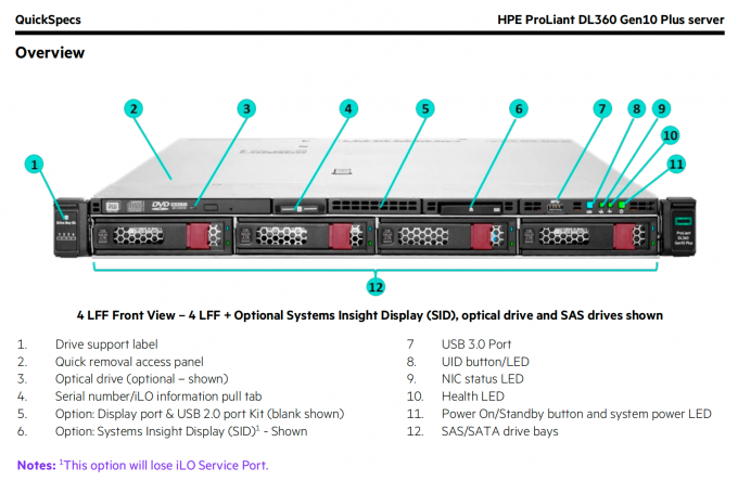 ProLiant DL360/DL380 HPE Storage Server Gen10 Plus P28947-B21 P28948-B21 2