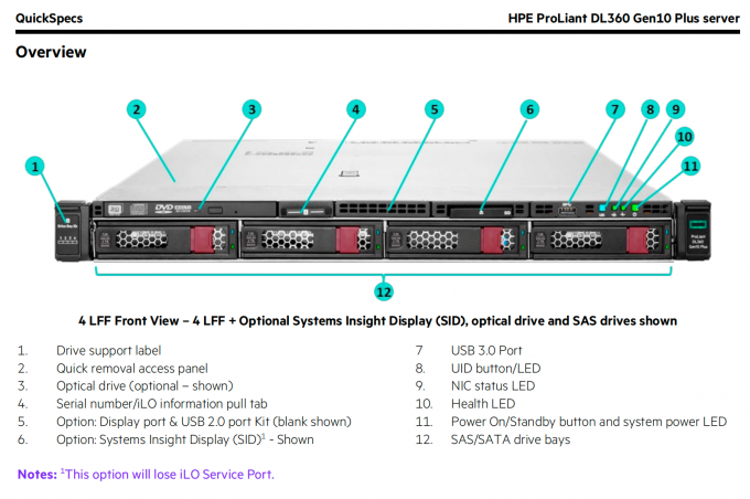 ProLiant DL360/DL380 HPE Storage Server Gen10 Plus P28947-B21 P28948-B21 1