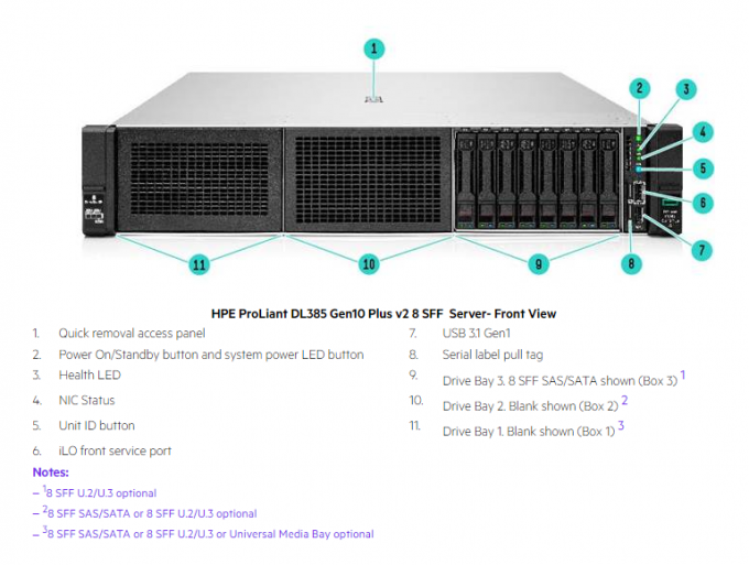 HPE ProLiant DL385 Gen10 Plus v2 8LFF Configure-to-order Server P38409-B21 P38410-B21 P38411-B21 P38412-B21 CTO 2u rack 1
